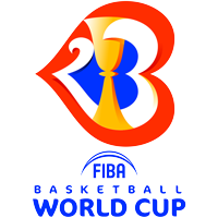 Vm Kval Herrar Steg 2 Basket Tabellen Se