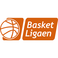 Basketligaen
