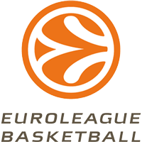 Euroleague – Herrar