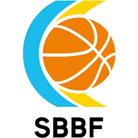 Basketettan – Damer
