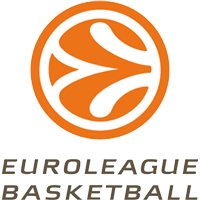 Euroleague – Final 4
