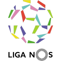 Portugisiska Ligan Fotboll Tabellen Se