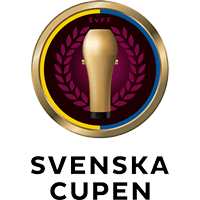 Svenska Cupen – Damer