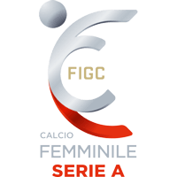 Serie A – Damer
