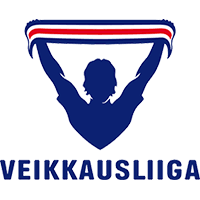 Finska ligan – Nedflyttningsserie